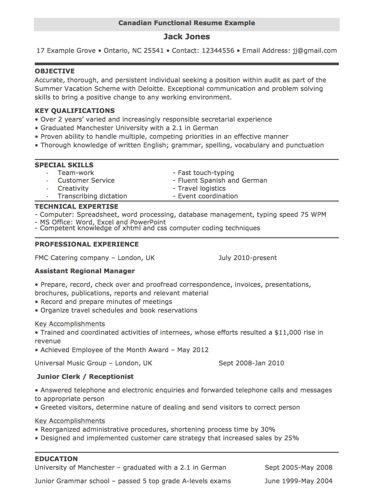 Templates and Examples - Joblers In High Resume Templates What To Look For